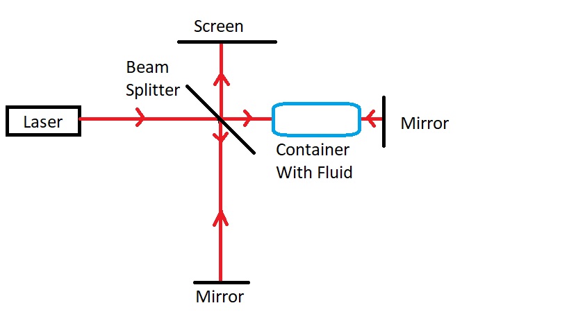 center-aligned-image